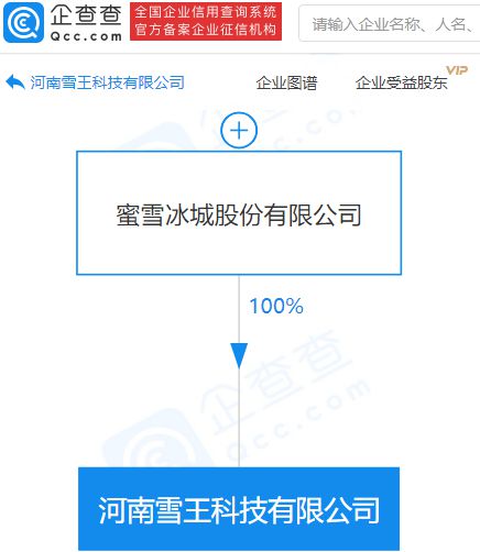 蜜雪冰城拓展數(shù)字版圖 成立雪王科技，劍指第二類(lèi)增值電信業(yè)務(wù)與互聯(lián)網(wǎng)信息服務(wù)