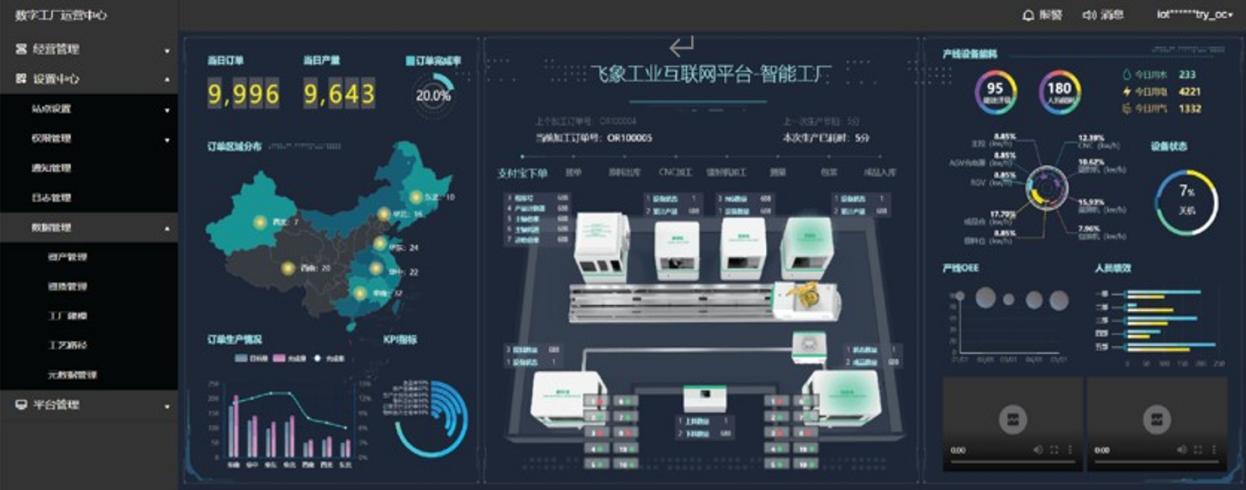寧夏移動“5G+”賦能產業數字化轉型升級 第二類增值電信業務